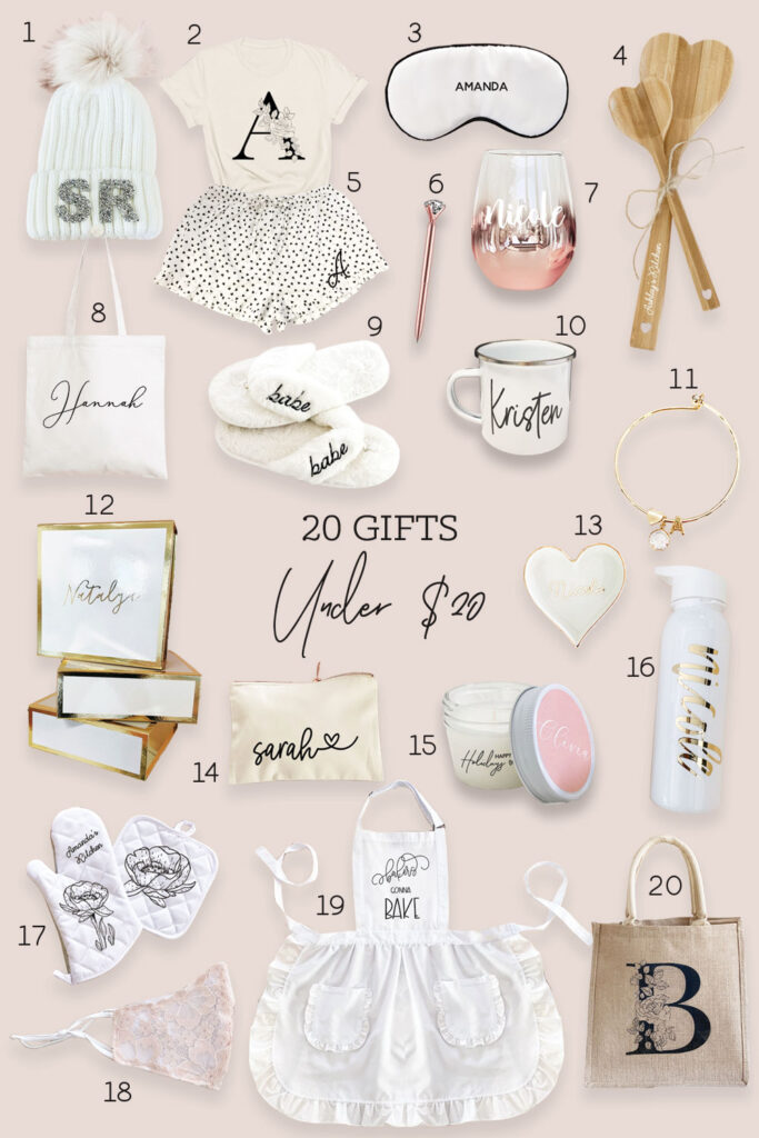Gift Guide Under $20 - Isnt That Charming